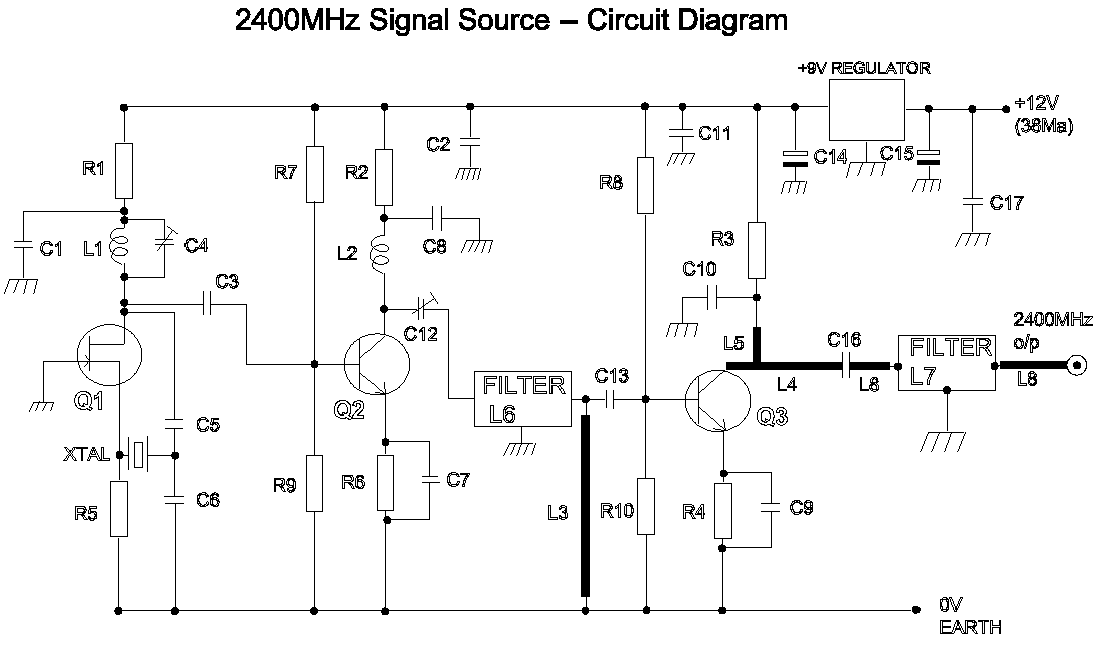Circuit diagram: 2400MHz Signal Source
