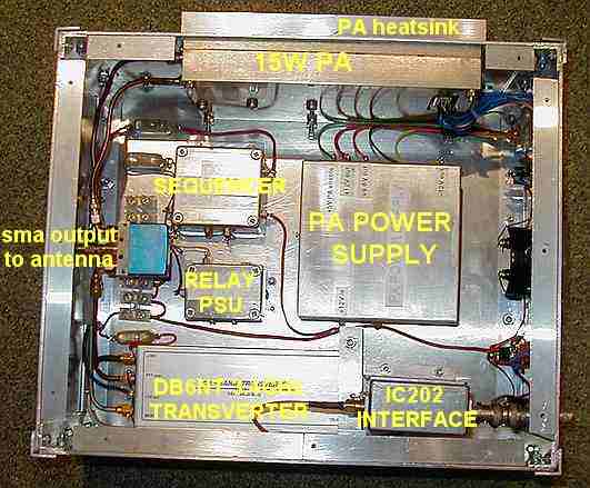 3.4GHz TVTR layout