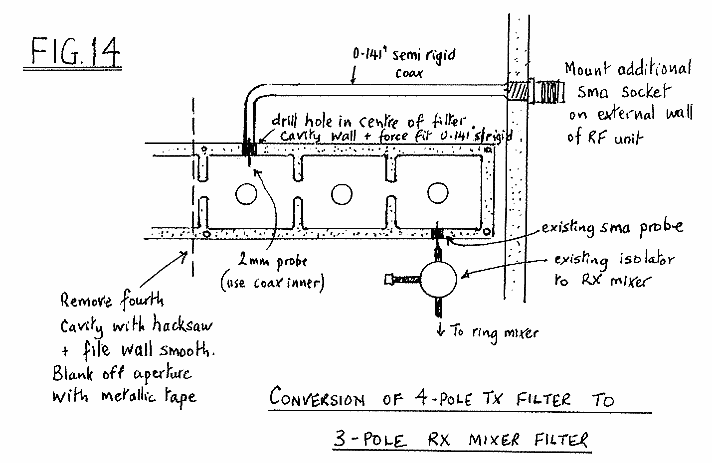 Making a 3 pole image filter