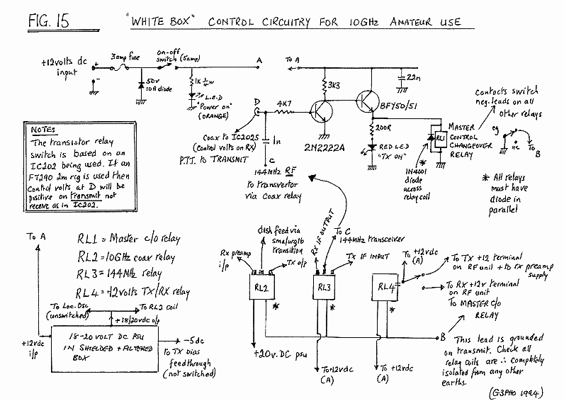 FIG 15: whitebox control circuitry